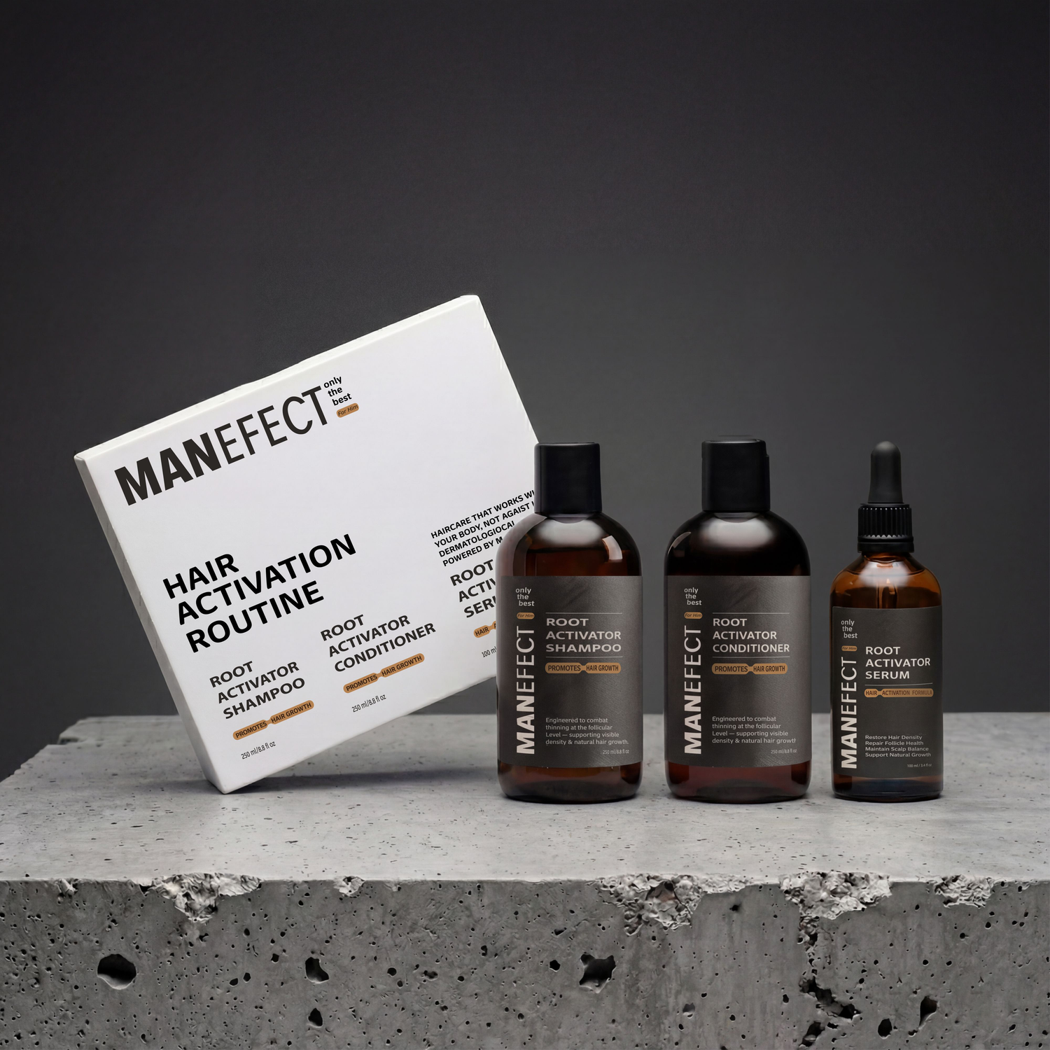 Hair Growth Routine